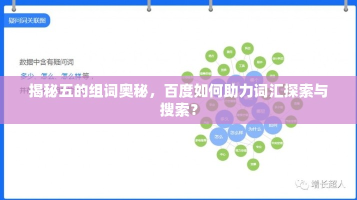揭秘五的组词奥秘,百度如何助力词汇探索与搜索?