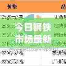 改弦易张 第4页