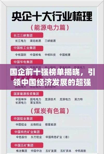 国企前十强榜单揭晓，引领中国经济发展的超强力量