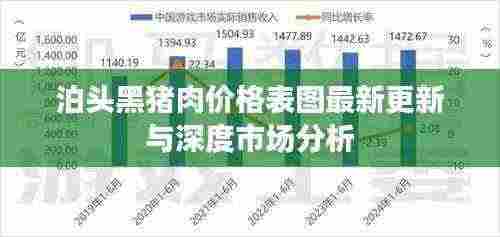 泊头黑猪肉价格表图最新更新与深度市场分析