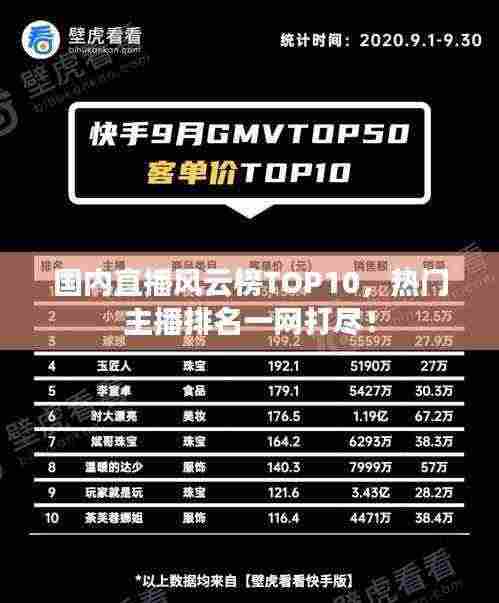 国内直播风云榜TOP10，热门主播排名一网打尽！