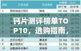 钙片测评榜单TOP10，选购指南，告别迷茫！