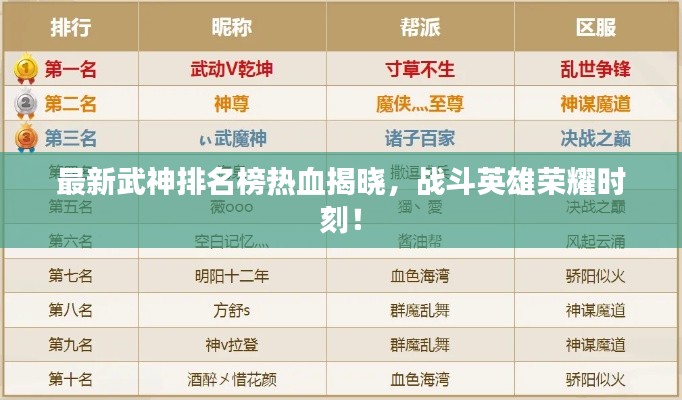 最新武神排名榜热血揭晓，战斗英雄荣耀时刻！