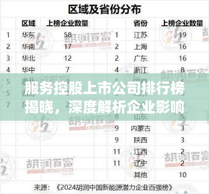 服务控股上市公司排行榜揭晓，深度解析企业影响力与影响力分析