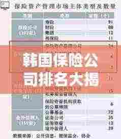 韩国保险公司排名大揭秘，哪家公司位列榜首？