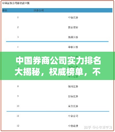 贵冠履轻头足 第2页