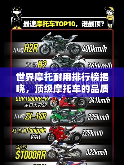 世界摩托耐用排行榜揭晓，顶级摩托车的品质与寿命一览