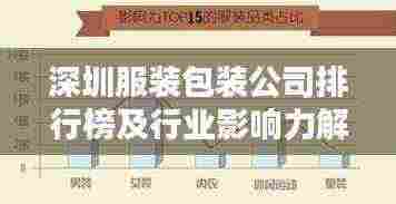 深圳服装包装公司排行榜及行业影响力解析